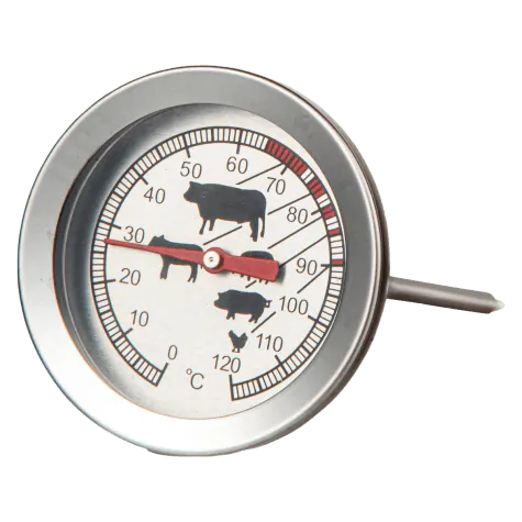Vleesthermometer